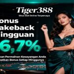 Tiger388 Slot BRI Online Terbaik Deposit Bank BRI